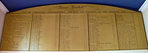 The subscription board