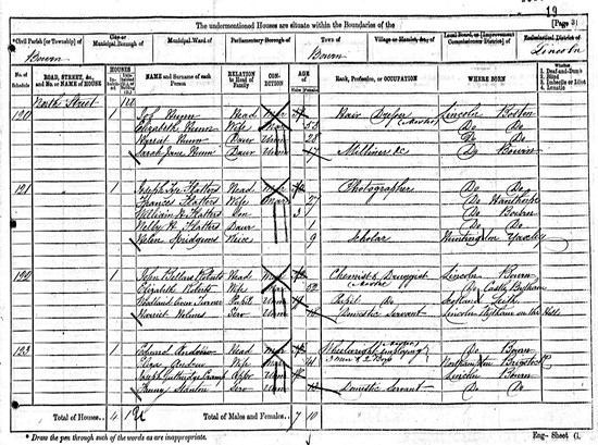 Census return for 1871
